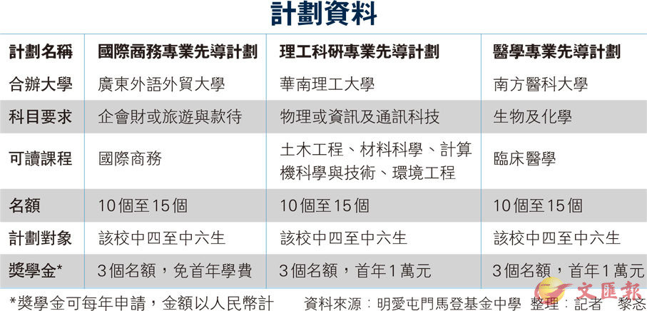 新澳门资料大全正版资料2023,高效性计划实施_复古款54.828