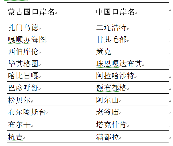 2024澳门天天开好彩资料_,详细数据解释定义_Premium83.243