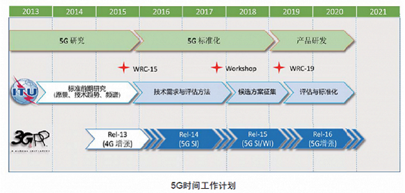 2024新澳门精准免费大全,系统研究解释定义_Notebook47.302