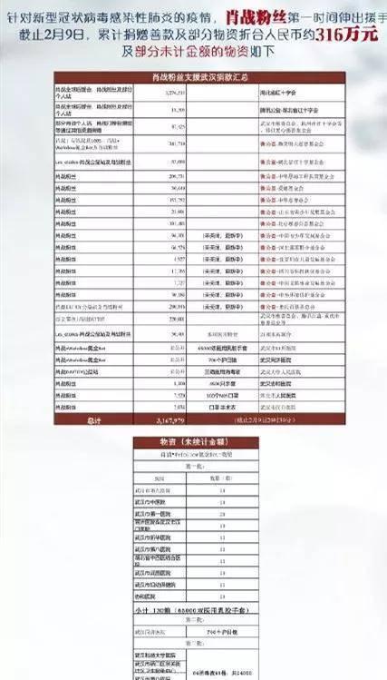 白小姐三肖三期必出一期开奖医,精细设计解析策略_CT39.586