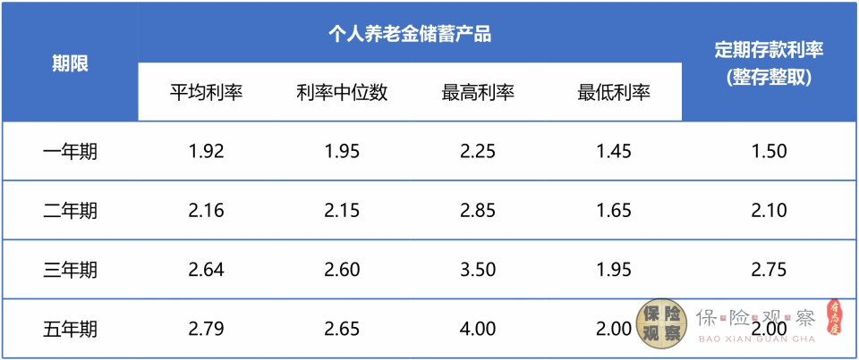 2O24年澳门今晚开码料,正确解答落实_储蓄版13.381