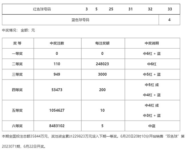 新澳门一码一码100准确,实地考察分析数据_NE版47.64