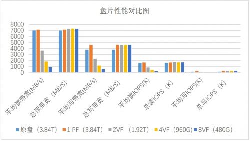 新澳门二四六天天彩,实地分析数据计划_SHD66.551