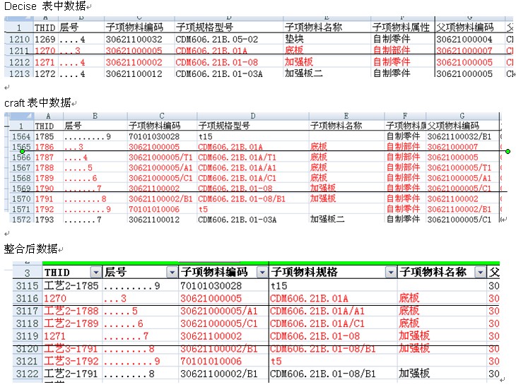 新澳精准资料免费提供网,数据整合方案设计_RX版25.322