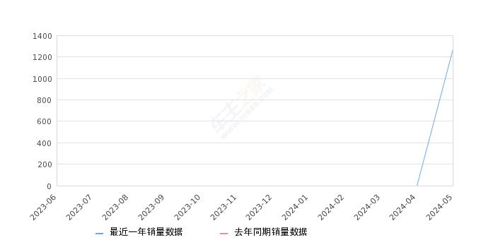 早推揭秘提升2024一肖一码,数据驱动计划解析_LE版70.888