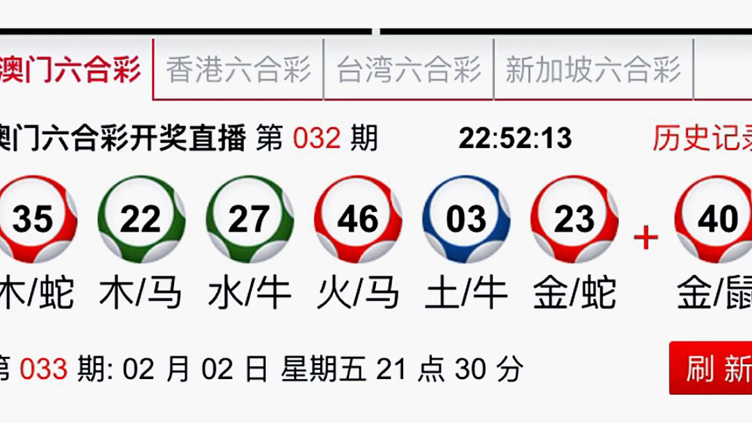 新澳门开奖生肖记录,持久性策略解析_社交版36.745