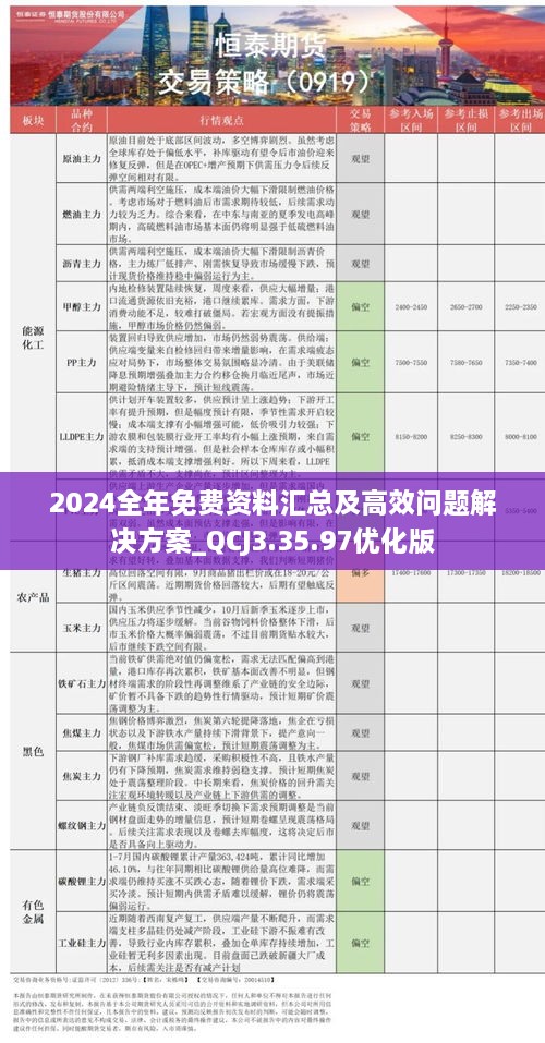 2024年正版资料全年免费,全面理解计划_tShop50.566