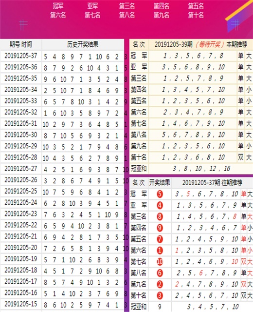 澳门王中王100%正确答案最新章节,灵活解析设计_娱乐版84.319