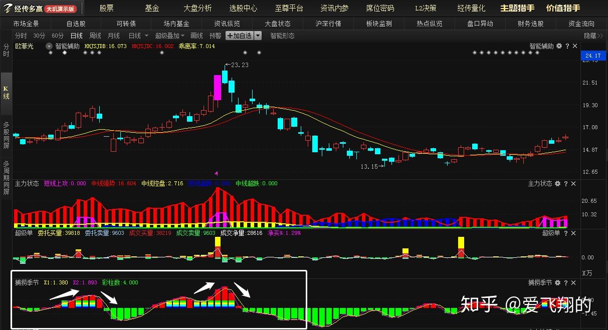 王中王72396王中王开奖结果最新,权威分析解释定义_Hybrid37.818