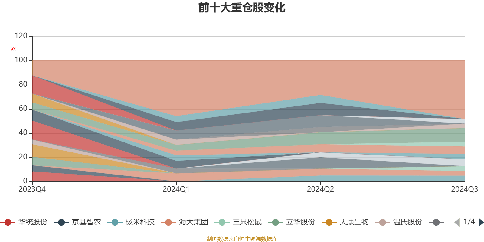 2024全年经典资料大全,精细化计划执行_N版64.128