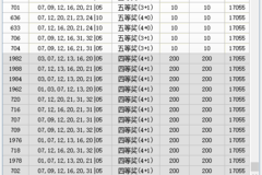 新澳门最新开奖记录查询,可靠解答解释落实_V版53.813