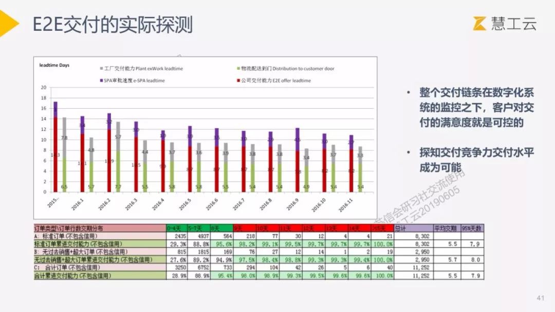 新奥彩资料大全最新版,数据驱动分析决策_Prestige95.348