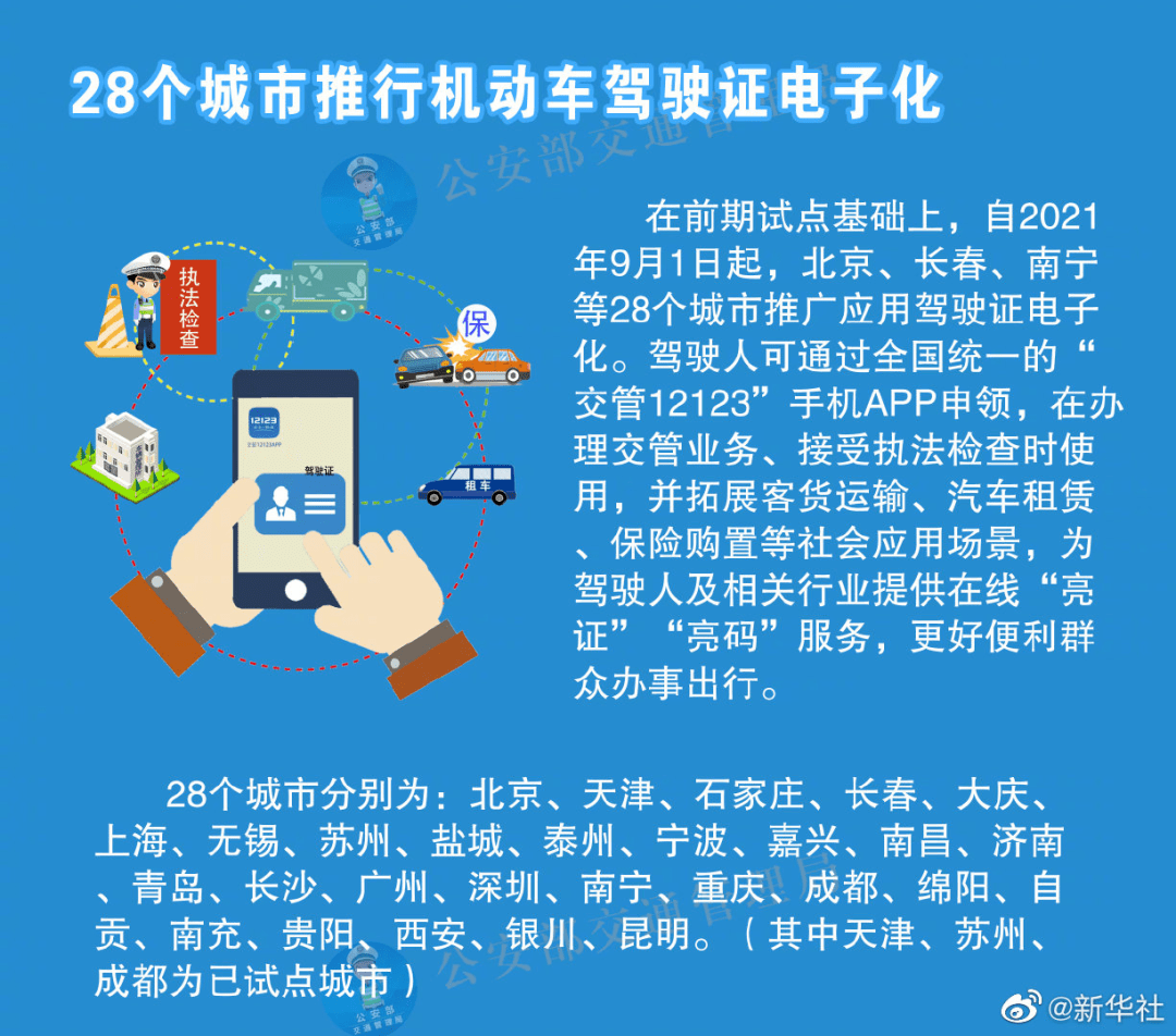 香港最快最准资料免费2017-2,数据驱动实施方案_Harmony款58.536