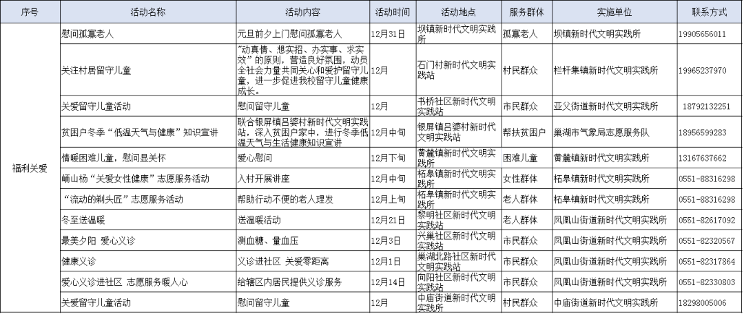 新奥门资料大全正版资料2023年最新版下载,时代资料解析_Ultra54.459