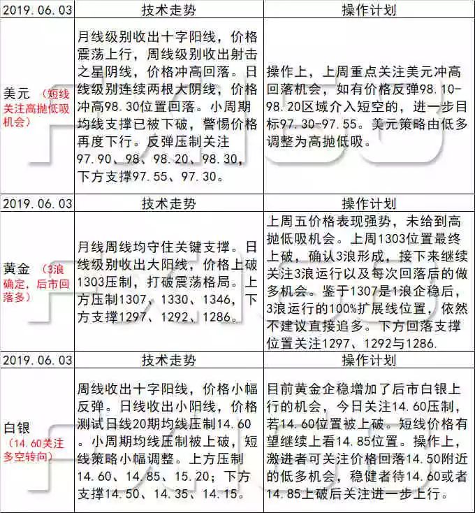 新澳天天开奖资料大全正版安全吗,多元方案执行策略_潮流版81.290