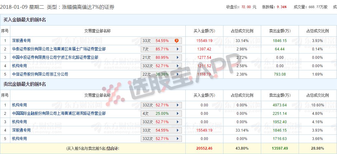 绿水染清风 第5页