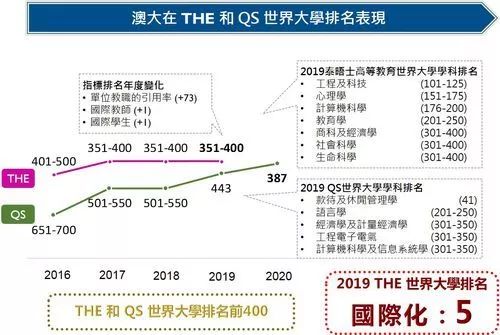 澳门一码一肖一特一中直播结果,最新解答解释定义_探索版16.549