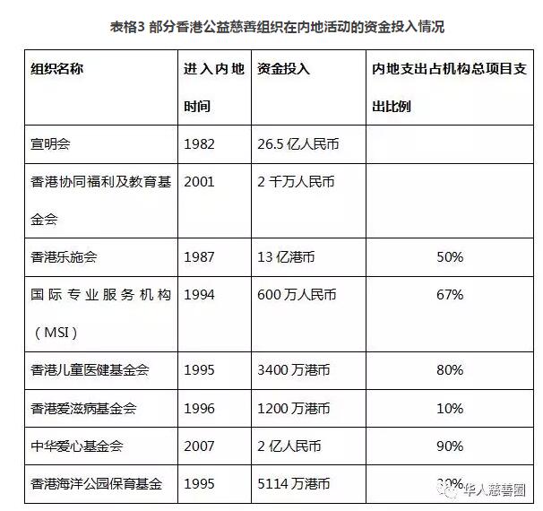 2024香港历史开奖结果与记录,效率资料解释落实_钻石版77.768