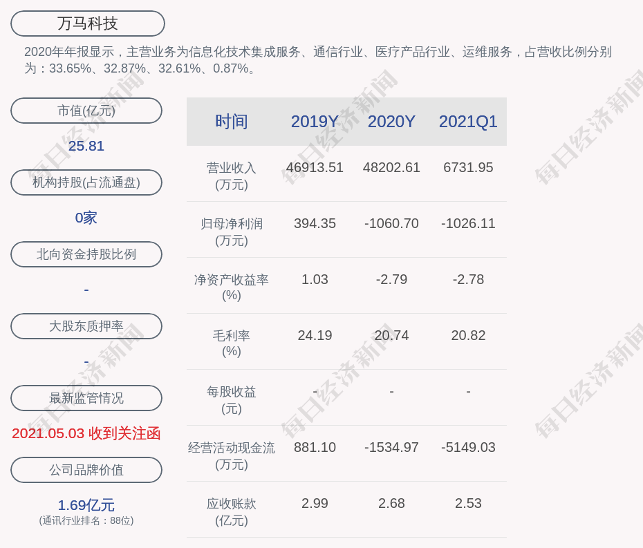 2024特马今晚开奖,先进技术执行分析_Phablet129.384