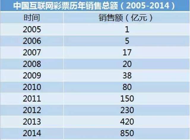 2024年天天彩精准资料,实地考察分析数据_VR版61.739