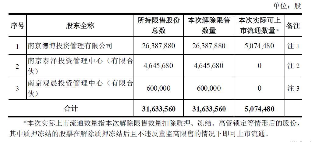 澳门一码一肖一待一中四不像,真实解答解释定义_精英款70.324