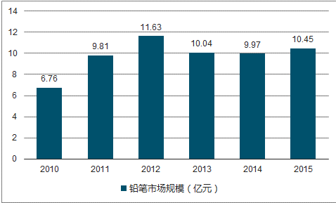 2024全年资料免费大全功能,数据解答解释定义_eShop76.922