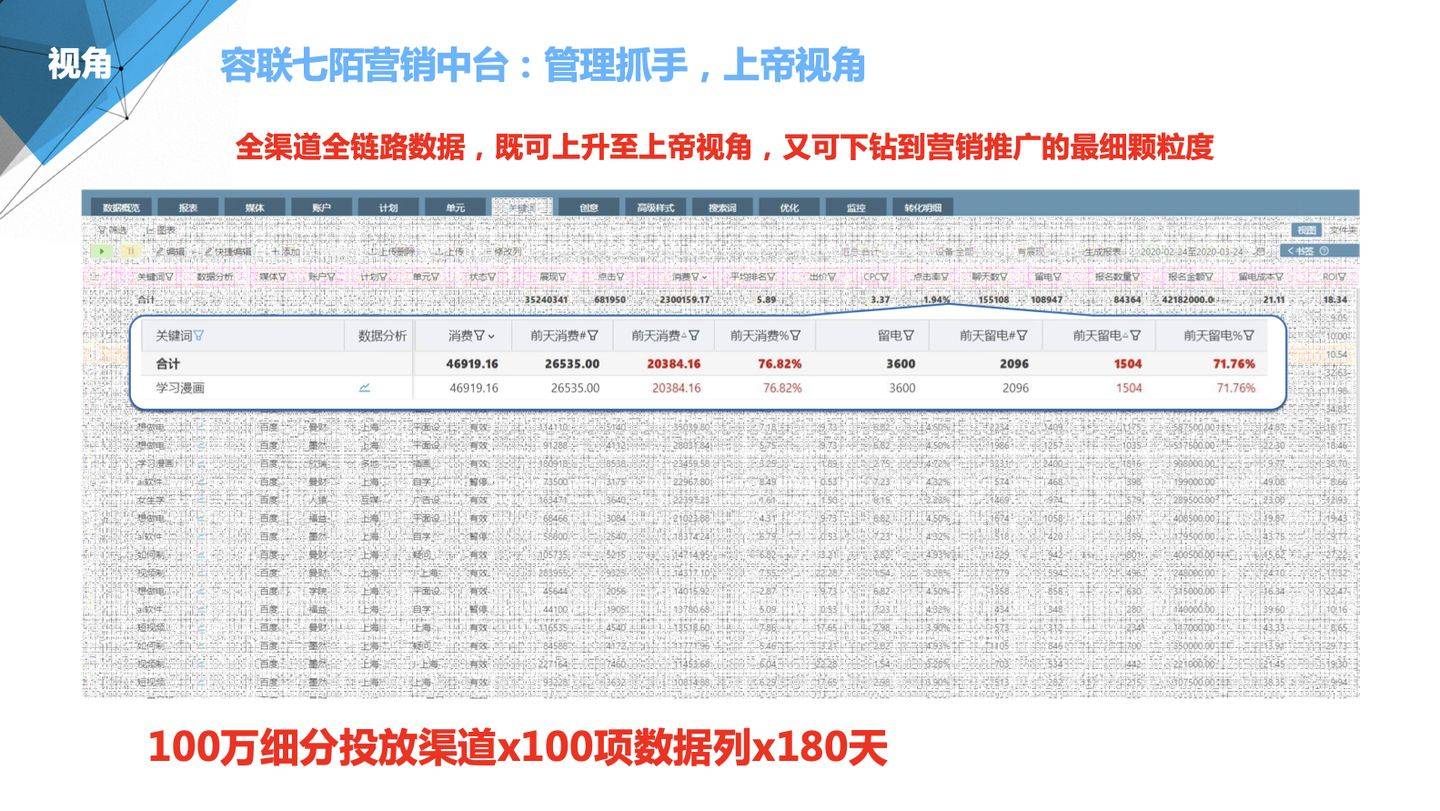 2024年管家婆的马资料,持久方案设计_Elite77.165