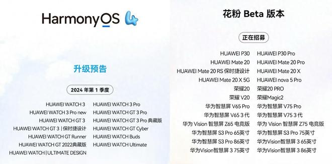 新澳精准资料免费提供,精准实施解析_HarmonyOS95.756