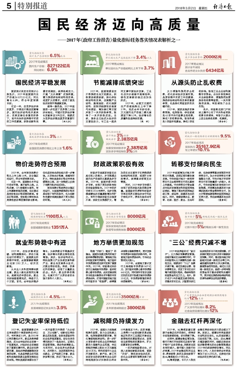 大众网新澳门最快开奖,重要性解释落实方法_7DM95.656