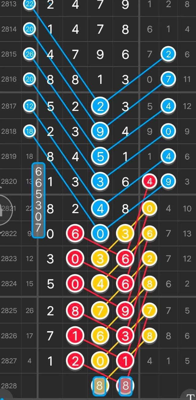 香港三期内必中一期,灵活实施计划_顶级款52.870