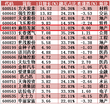 旧澳门开奖结果2024开奖记录,收益成语分析定义_MP81.230