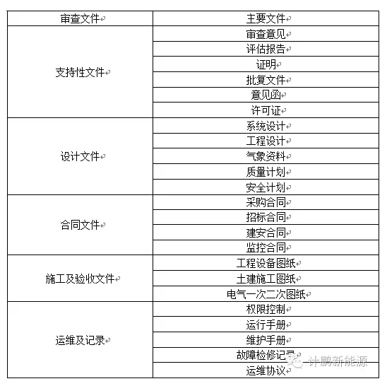 管家婆全年资料免费网主,标准化实施评估_云端版72.966