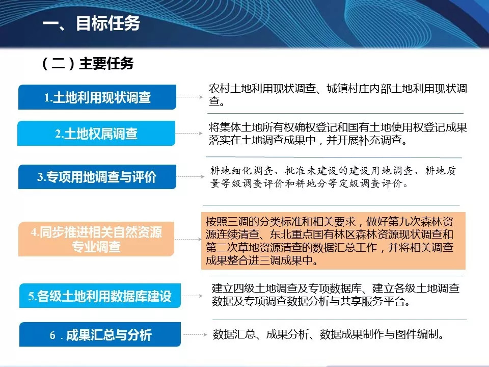 澳门最精准资料龙门客栈,实践研究解释定义_安卓84.440