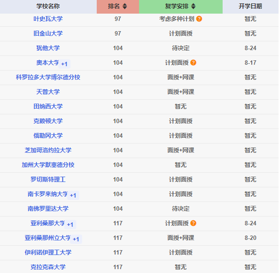 2024年新澳开奖结果查询,实时解答解释定义_界面版75.909