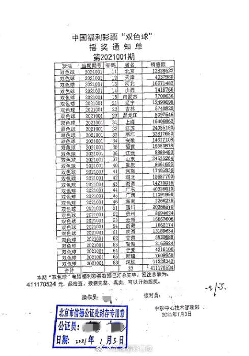 澳门开奖结果开奖记录表,实地研究数据应用_Galaxy83.388