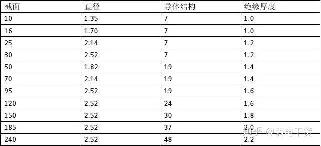 社会活动 第370页