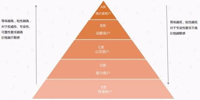 新澳内部一码精准公开,迅速设计执行方案_经典版56.546