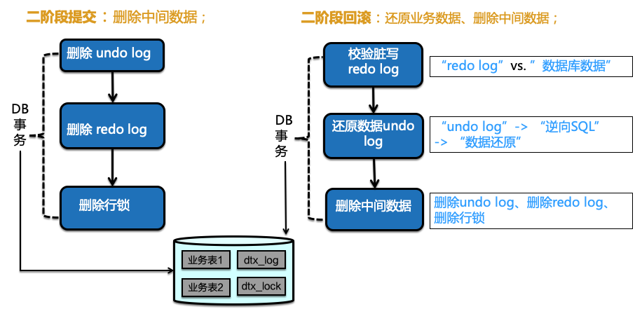 澳门一码精准必中大公开,实践分析解析说明_限量版34.945