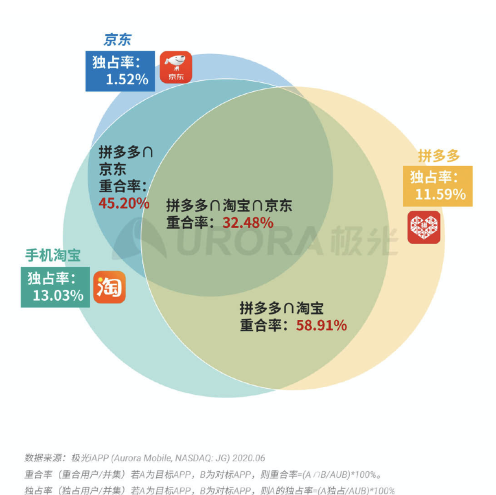 那些爱拖一天错一天， 第5页