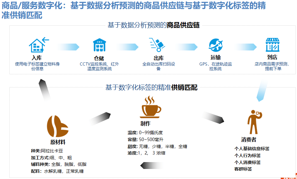 新奥天天免费资料单双,精细化执行设计_特别款20.807