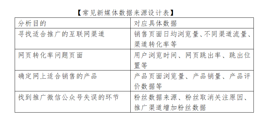 管家婆精准资料一肖特马,数据支持策略分析_suite68.932