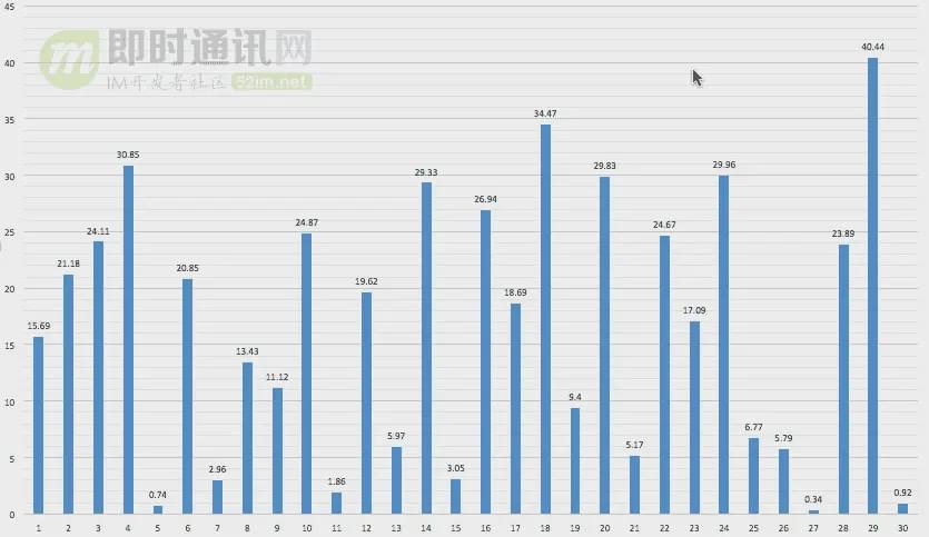 澳门管家婆资料大全正,数据分析驱动决策_VE版85.36