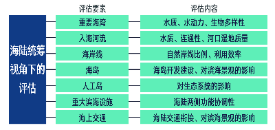 新澳最新最快资料,实践性执行计划_探索版60.846