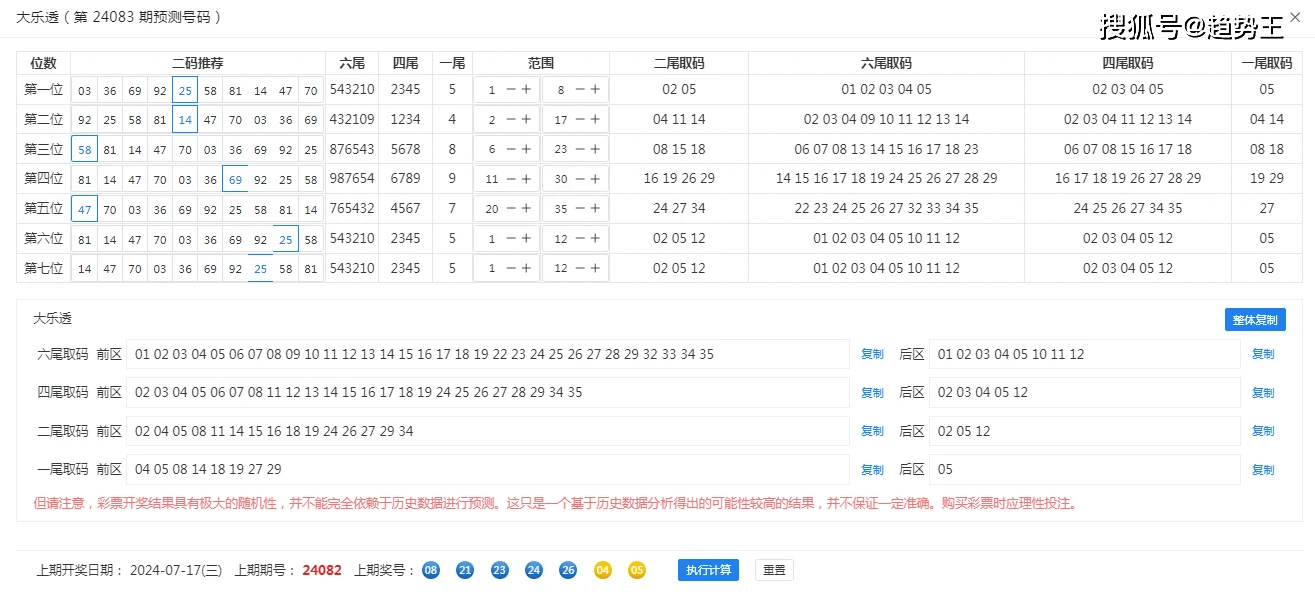 澳门开奖结果+开奖记录表013,理论分析解析说明_领航款8.44.51