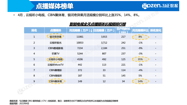 〓爱你让我卑微到了泥土里 第5页