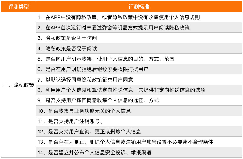 人最怕就是动了情i 第4页