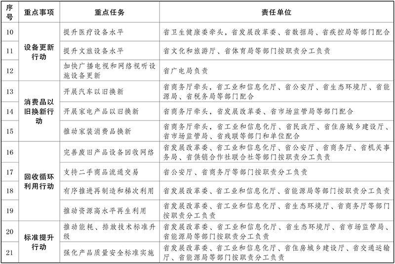 新澳精准资料免费提供,平衡性策略实施指导_精英版51.462