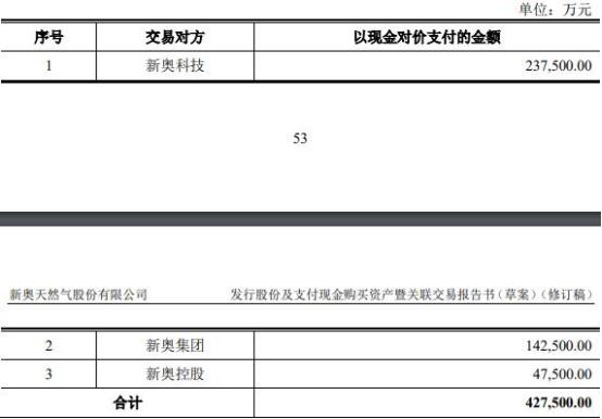 新奥2024精准资料168,精细设计计划_增强版13.915