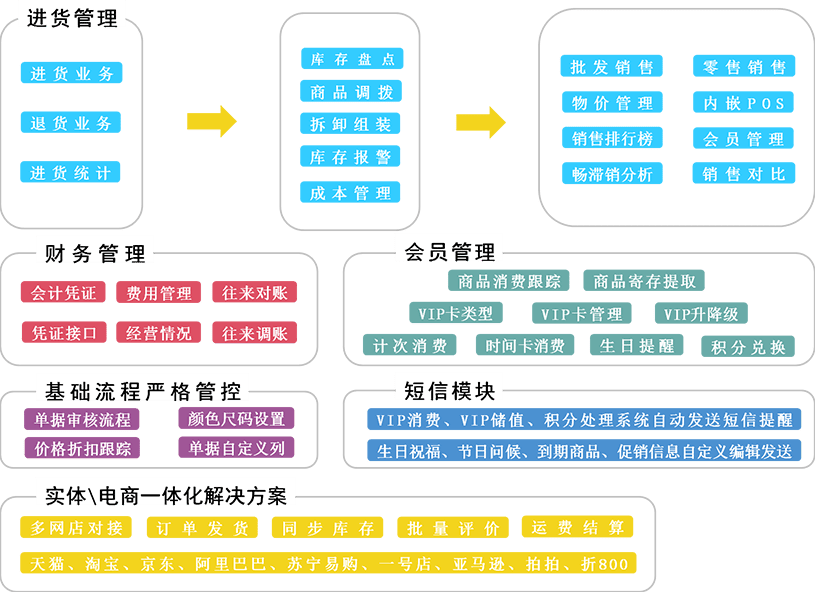 澳门管家婆100%精准,决策资料解释定义_HDR版57.960