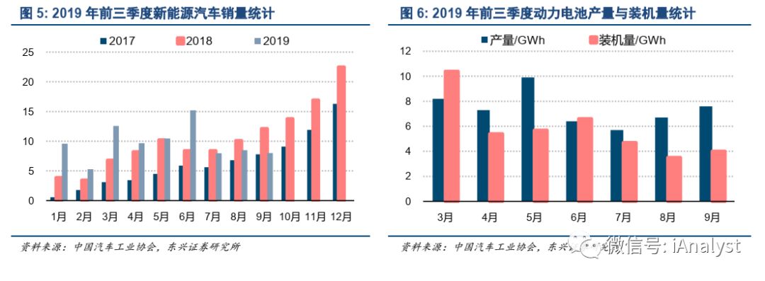 管家婆期期准期期中,实际案例解释定义_The30.90